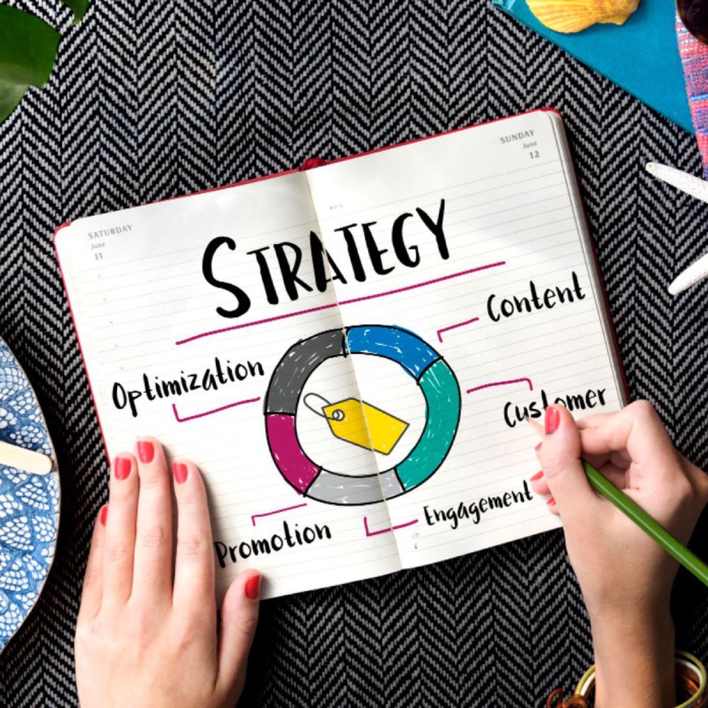 Learn The Secret 5.5 Factors For a Rock-strong Brand Strategy.